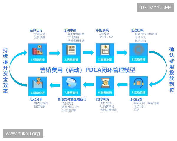 凯发旗舰厅注册平台注册流程及常见问题解答,帮助用户顺利入门 凯发旗舰厅注册平台注册流程及常见问题解答,帮助用户顺利入门
